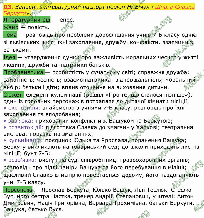 ГДЗ Українська література 8 клас Авраменко 2021