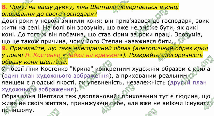 ГДЗ Українська література 8 клас Авраменко 2021
