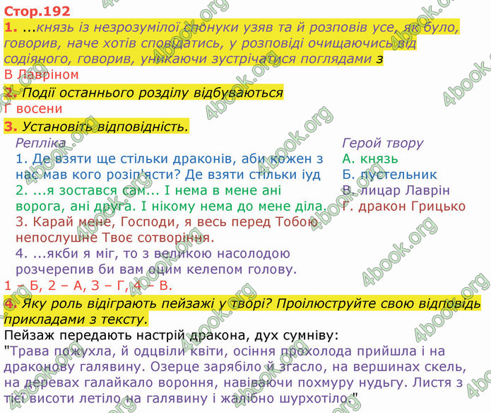 ГДЗ Українська література 8 клас Авраменко 2021