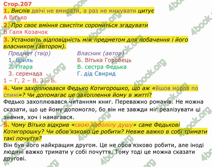 ГДЗ Українська література 8 клас Авраменко 2021