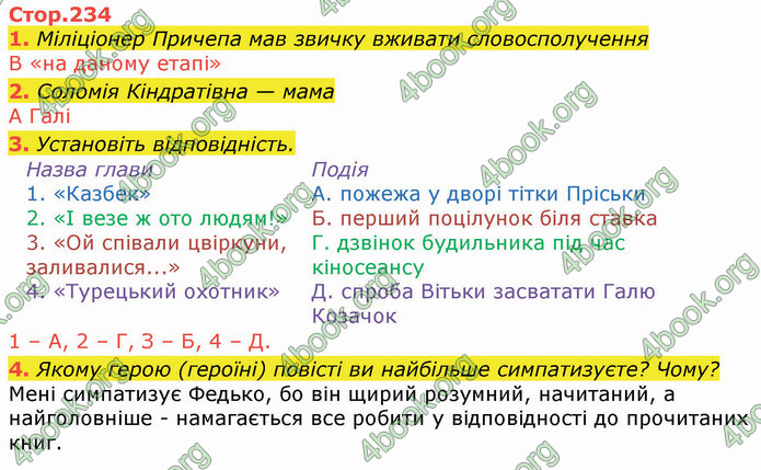 ГДЗ Українська література 8 клас Авраменко 2021