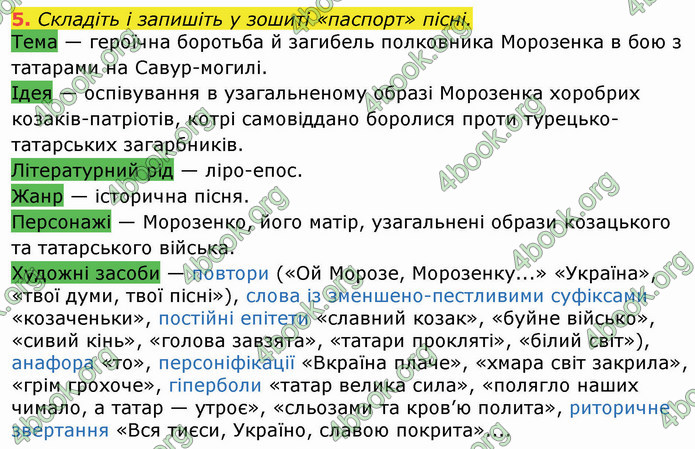 ГДЗ Українська література 8 клас Коваленко 2021