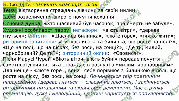 ГДЗ Українська література 8 клас Коваленко 2021