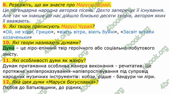 ГДЗ Українська література 8 клас Коваленко 2021
