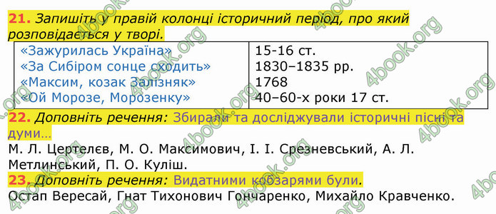 ГДЗ Українська література 8 клас Коваленко 2021