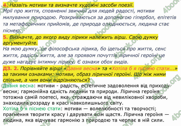 ГДЗ Українська література 8 клас Коваленко 2021