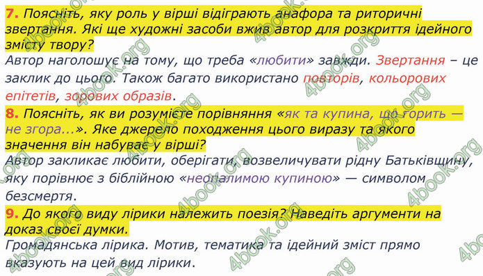 ГДЗ Українська література 8 клас Коваленко 2021