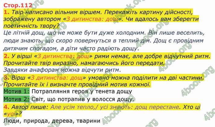 ГДЗ Українська література 8 клас Коваленко 2021