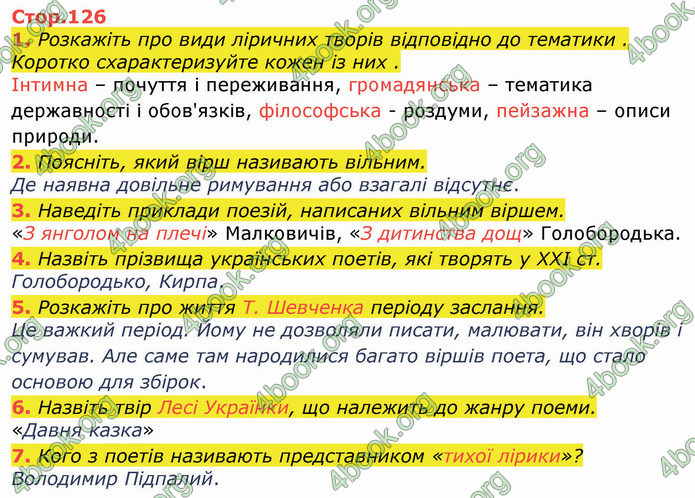 ГДЗ Українська література 8 клас Коваленко 2021