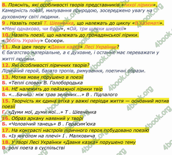 ГДЗ Українська література 8 клас Коваленко 2021