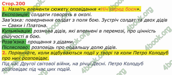 ГДЗ Українська література 8 клас Коваленко 2021