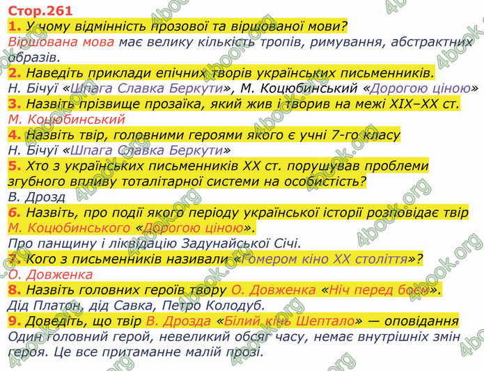 ГДЗ Українська література 8 клас Коваленко 2021