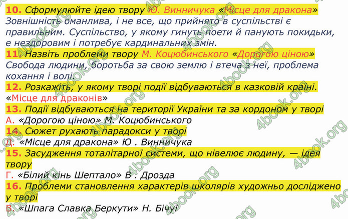 ГДЗ Українська література 8 клас Коваленко 2021