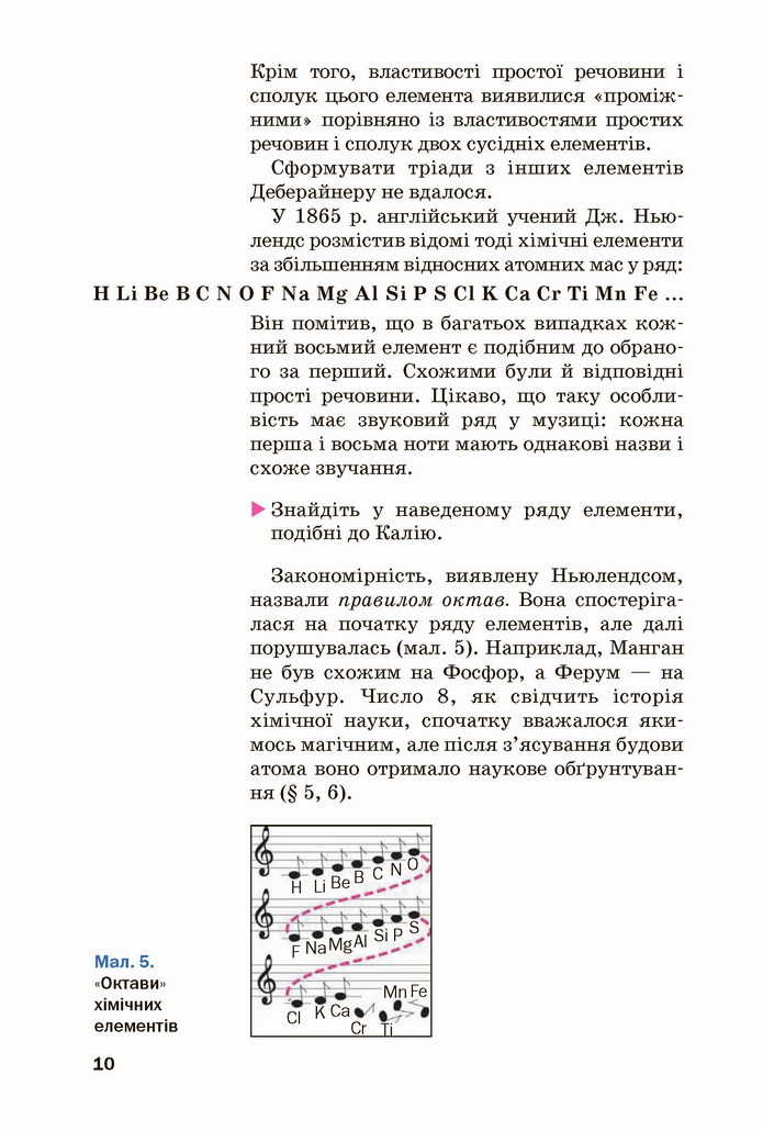 Хімія 8 клас Попель 2021