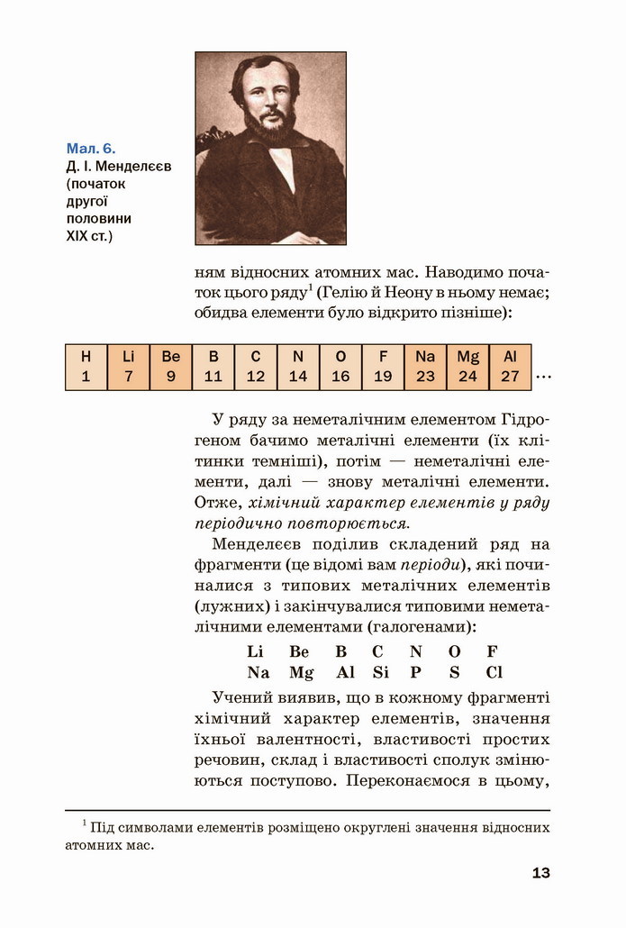 Хімія 8 клас Попель 2021