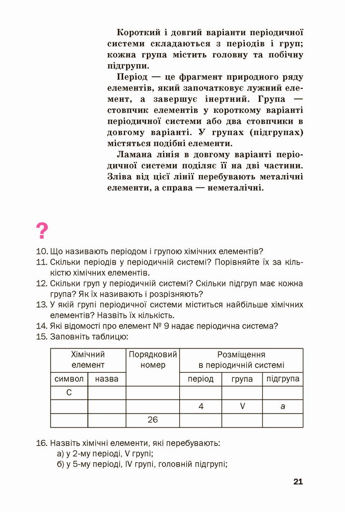 Хімія 8 клас Попель 2021