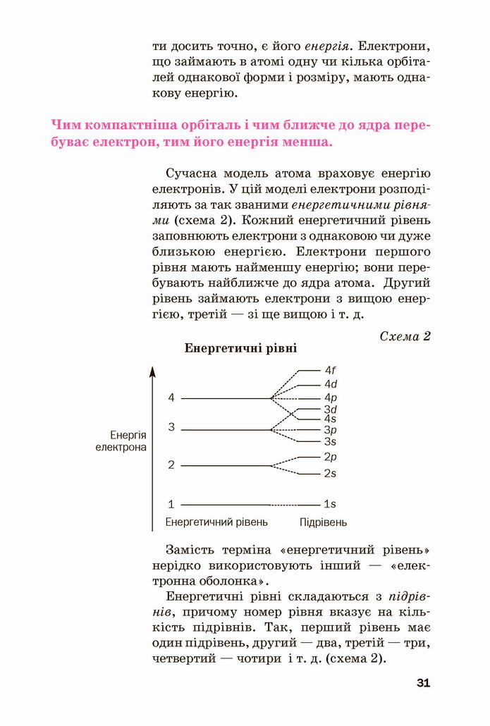 Хімія 8 клас Попель 2021