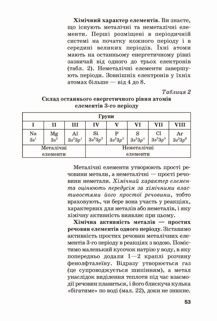 Хімія 8 клас Попель 2021