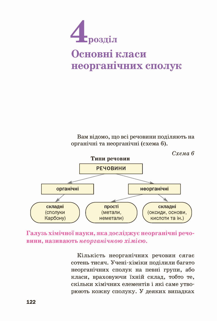 Хімія 8 клас Попель 2021