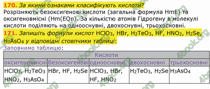 ГДЗ Хімія 8 клас Попель 2021