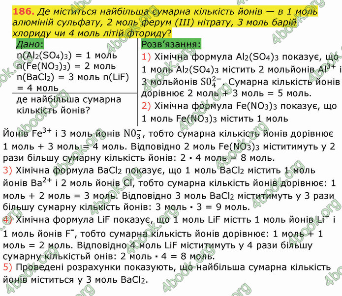 ГДЗ Хімія 8 клас Попель 2021