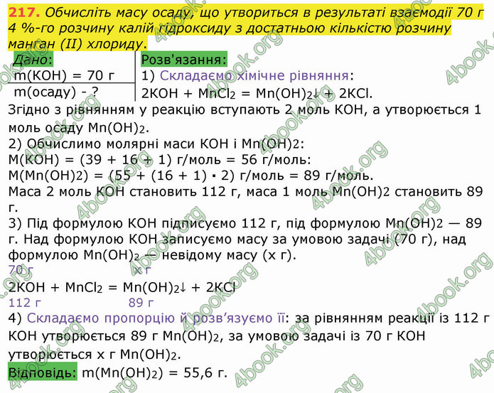 ГДЗ Хімія 8 клас Попель 2021