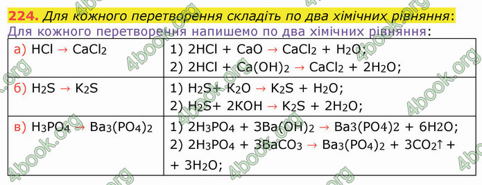 ГДЗ Хімія 8 клас Попель 2021