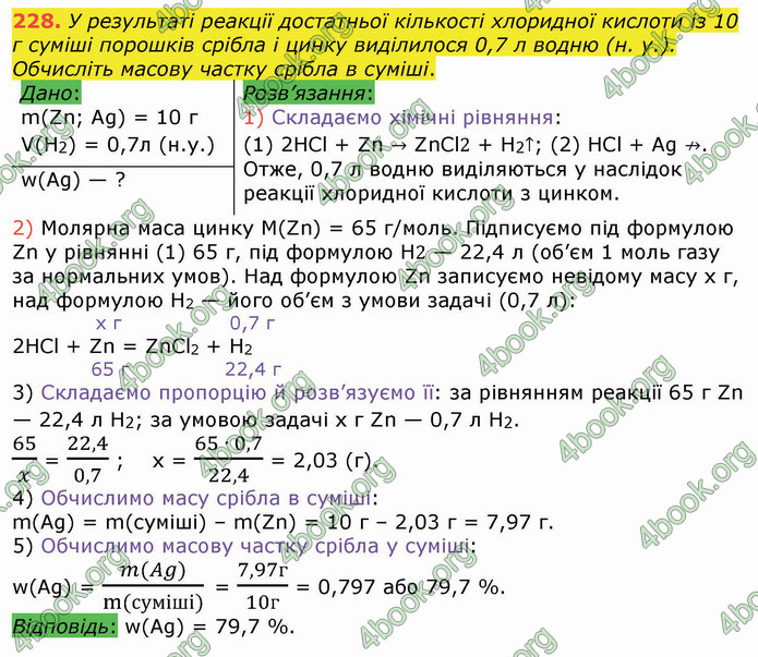 ГДЗ Хімія 8 клас Попель 2021