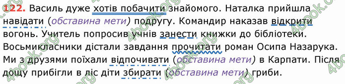 ГДЗ Українська мова 8 клас Заболотний 2021