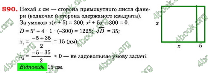 Відповіді Алгебра 8 клас Істер 2021. ГДЗ