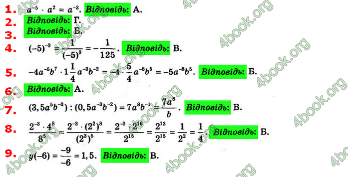 Відповіді Алгебра 8 клас Істер 2021. ГДЗ