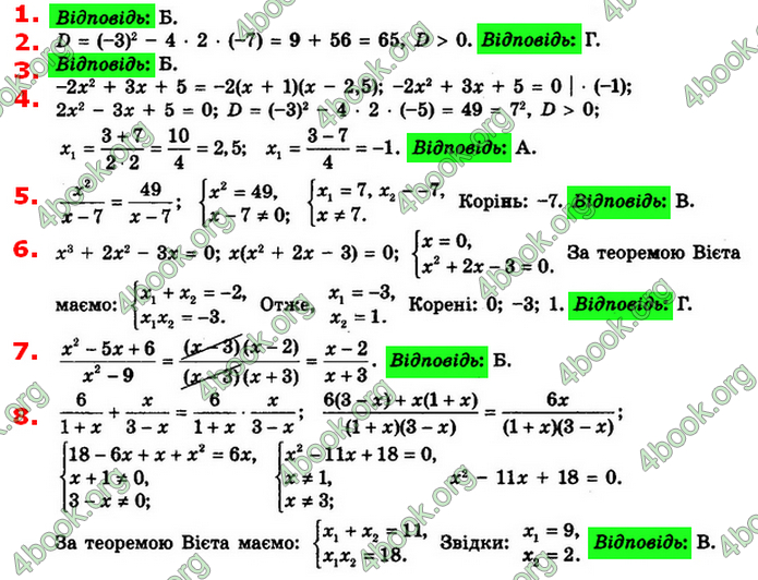 Відповіді Алгебра 8 клас Істер 2021. ГДЗ