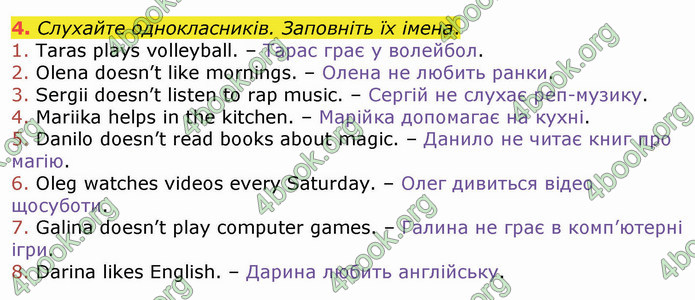 ГДЗ Англійська мова 4 клас Карпюк 2021