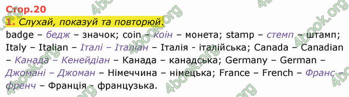 ГДЗ Англійська мова 4 клас Карпюк 2021