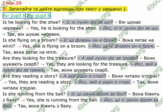 ГДЗ Англійська мова 4 клас Карпюк 2021