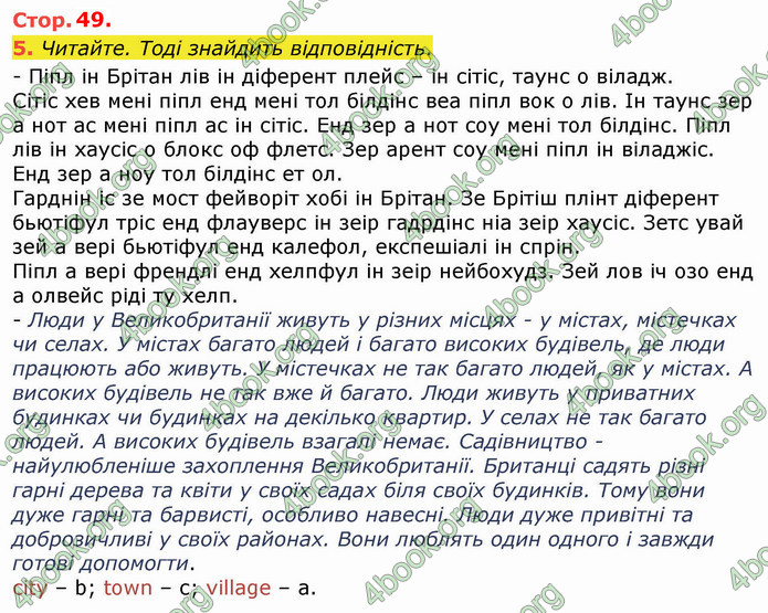 ГДЗ Англійська мова 4 клас Карпюк 2021