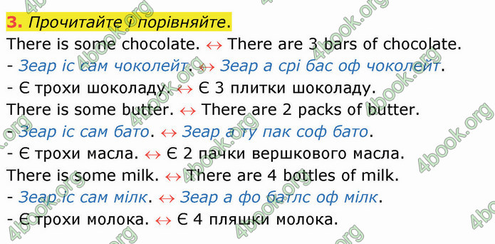 ГДЗ Англійська мова 4 клас Карпюк 2021