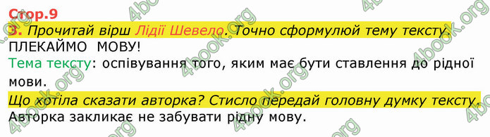 ГДЗ Українська мова 4 клас Вашуленко 2021 (1 частина)