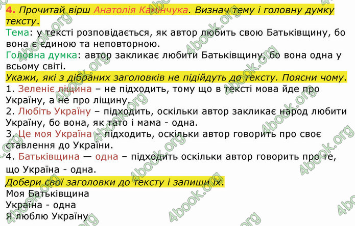 ГДЗ Українська мова 4 клас Вашуленко 2021 (1 частина)