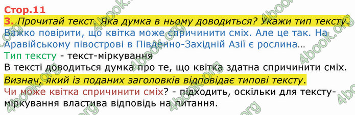 ГДЗ Українська мова 4 клас Вашуленко 2021 (1 частина)