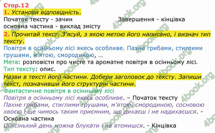 ГДЗ Українська мова 4 клас Вашуленко 2021 (1 частина)