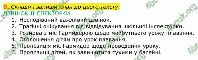 ГДЗ Українська мова 4 клас Вашуленко 2021 (1 частина)