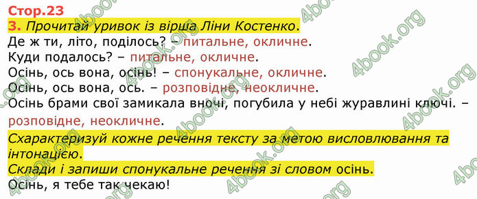 ГДЗ Українська мова 4 клас Вашуленко 2021 (1 частина)