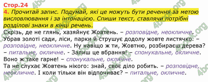 ГДЗ Українська мова 4 клас Вашуленко 2021 (1 частина)