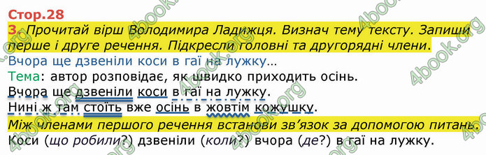 ГДЗ Українська мова 4 клас Вашуленко 2021 (1 частина)