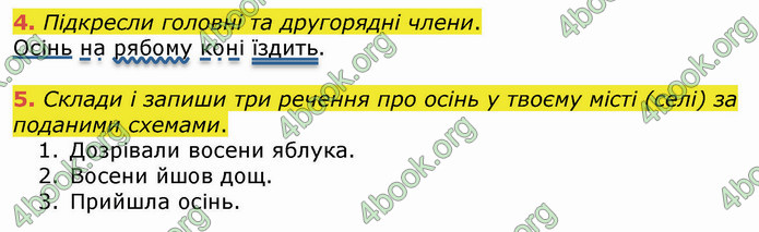 ГДЗ Українська мова 4 клас Вашуленко 2021 (1 частина)