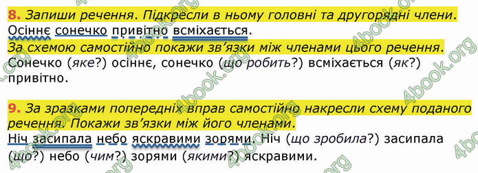 ГДЗ Українська мова 4 клас Вашуленко 2021 (1 частина)