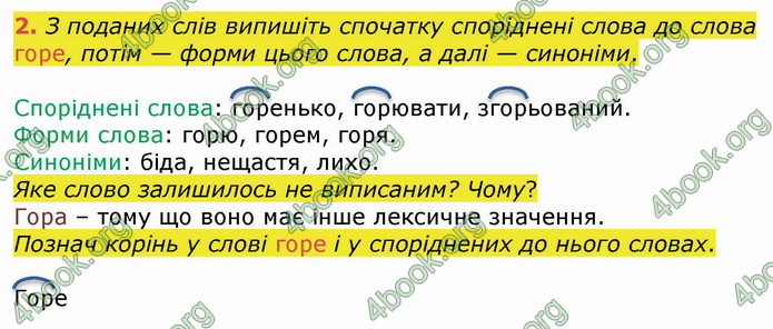 ГДЗ Українська мова 4 клас Вашуленко 2021 (1 частина)