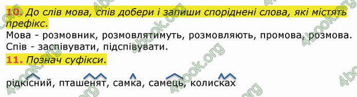 ГДЗ Українська мова 4 клас Вашуленко 2021 (1 частина)