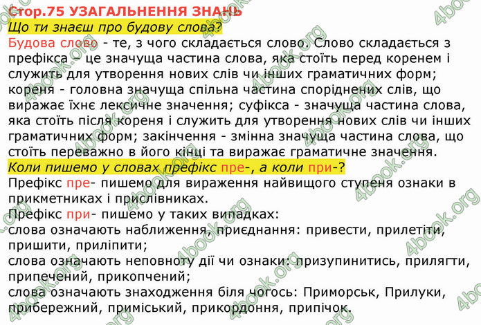 ГДЗ Українська мова 4 клас Вашуленко 2021 (1 частина)